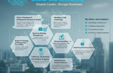 Job Consultancy Silchar